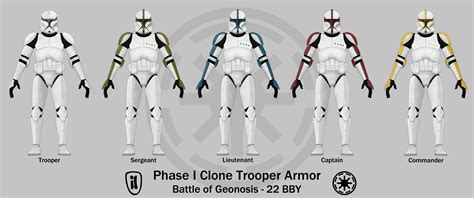 star wars clone officer ranks